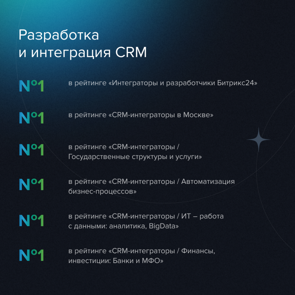 Итоги Рейтинга Рунета 2025 Notamedia