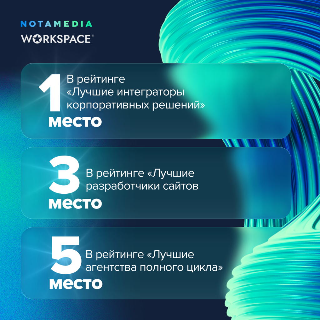 Победы Notamedia в рейтингах Workspace 2025